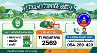  เทศบาลตำบลห้างฉัตร ขอความร่วมมือพี่น้องประชาชนร่วมใจ 