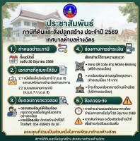  ประชาสัมพันธ์การชำระภาษีที่ดินและสิ่งปลูกสร้าง ประจำปี 2569 เทศบาลตำบลห้างฉัตร