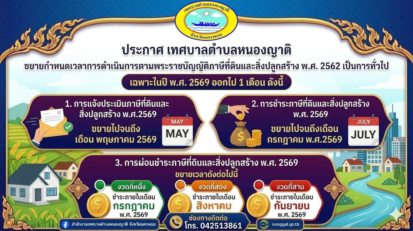 เทศบาลตำบลหนองญาติ ขยายกำหนดเวลาการดำเนินการตามพระราชบัญญัติภาษีที่ดินและสิ่งปลูกสร้าง  พ.ศ. 2562  เป็นการทั่วไป เฉพาะในปี  พ.ศ. 2569  ออกไป 1 เดือน 
