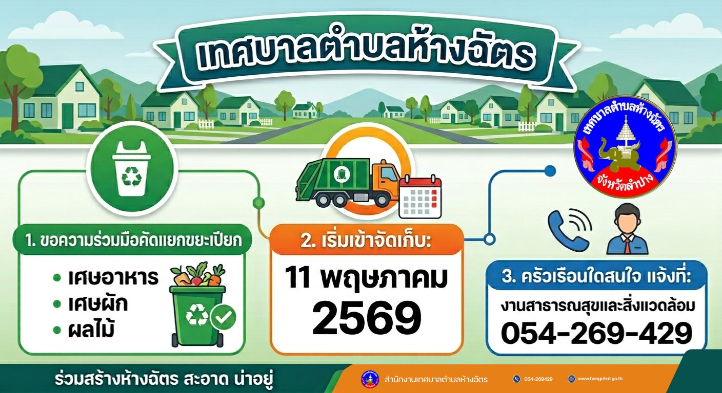  เทศบาลตำบลห้างฉัตร ขอความร่วมมือพี่น้องประชาชนร่วมใจ 