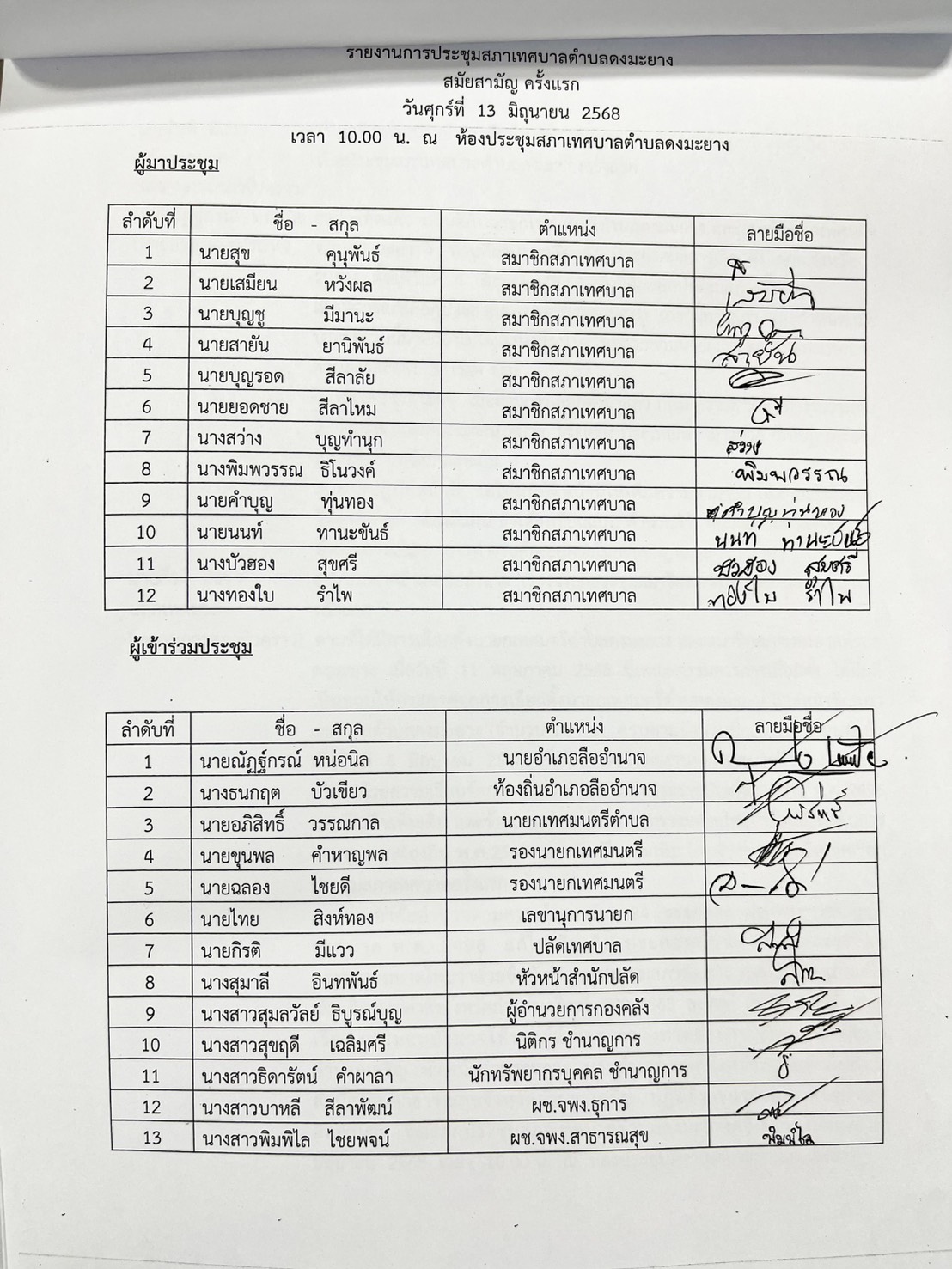 รายการการประชุมสมัยแรก