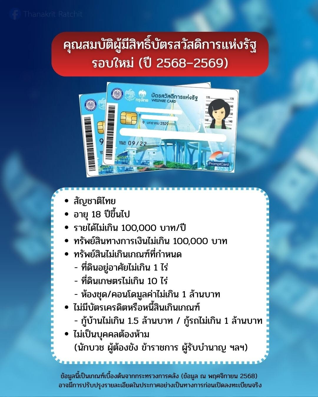 ประชาสัมพันธ์เทศบาลตำบลธาตุพนมใต้ คุณสมบัติผู้มีสิทธิ์บัตรสวัสดิการแห่งรัฐรอบใหม่ (ปี 2568 - 2569)