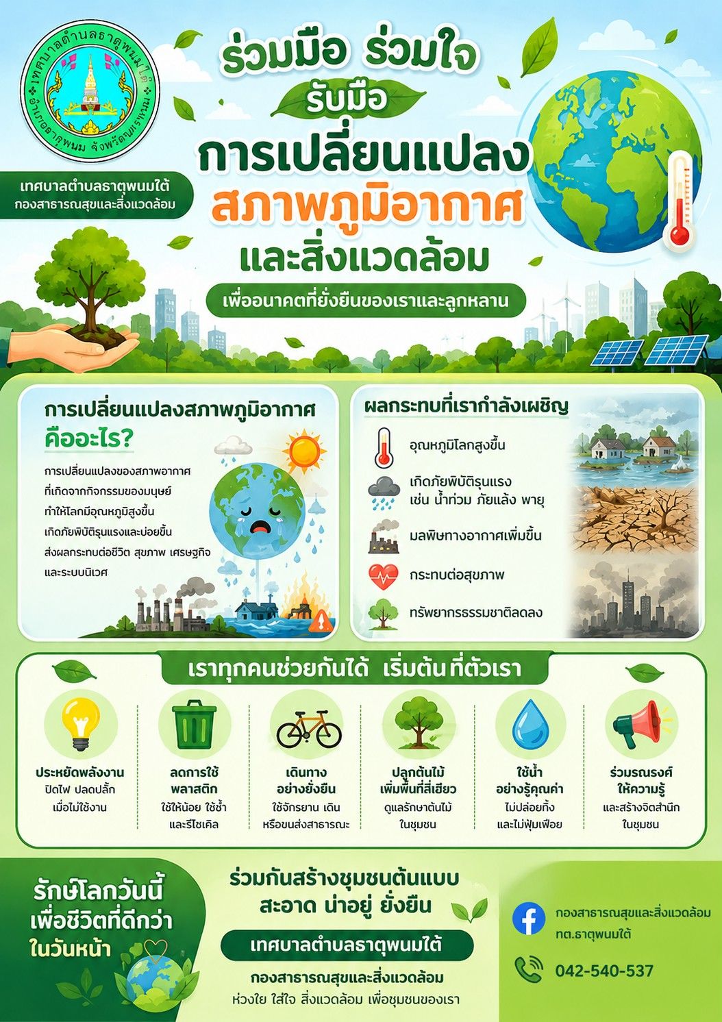 #ประชาสัมพันธ์เทศบาลตำบลธาตุพนมใต้ งานสาธารณสุขและสิ่งแวดล้อม การเปลี่ยนแปลงภูมิอากาศ