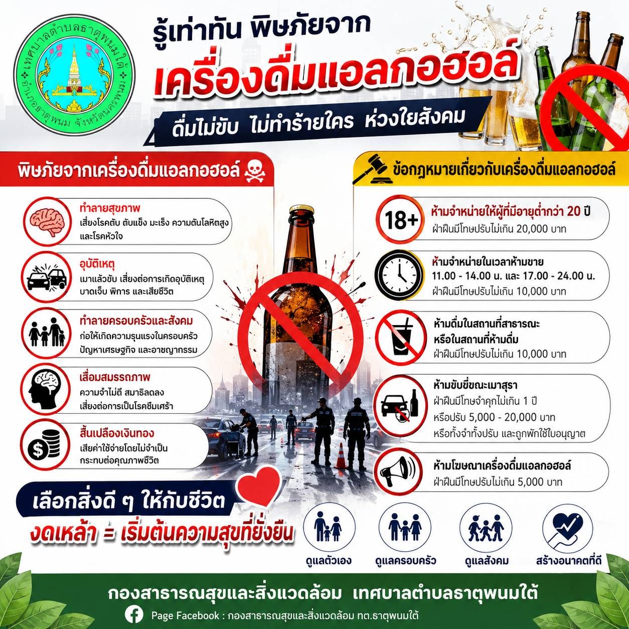 ประชาสัมพันธ์เทศบาลตำบลธาตุพนมใต้ กองสาธารณสุขและสิ่งแวดล้อม พิษภัยจากเครื่องดื่มแอลกอฮอล์