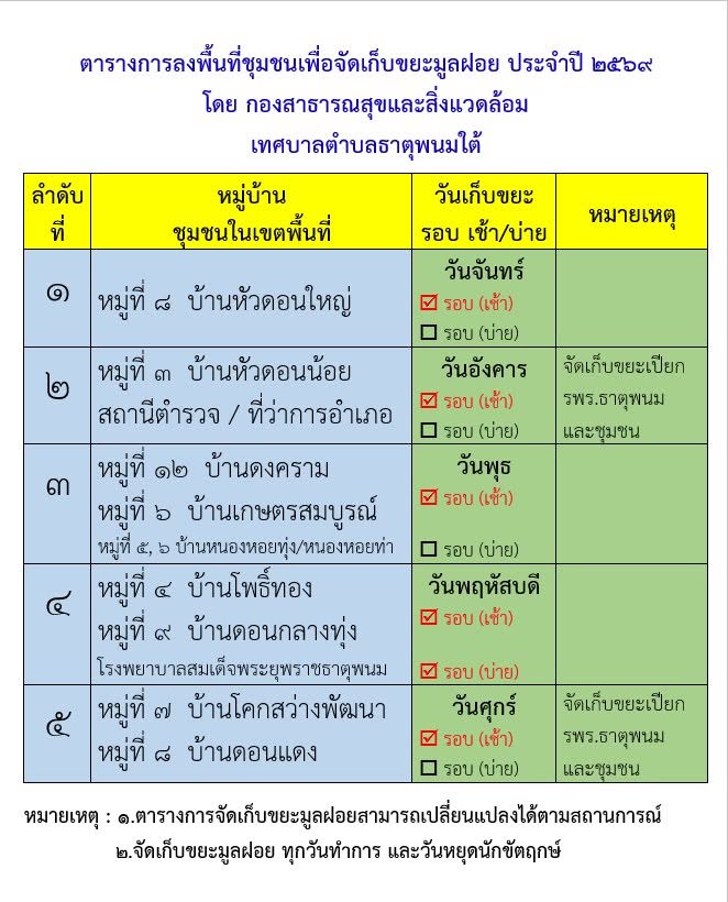 ประชาสัมพันธ์เก็บขยะมูลฝอย ระหว่าง วันจันทร์ที่ 8 มิถุนายน ถึง วันศุกร์ที่ 12 มิถุนายน 2569