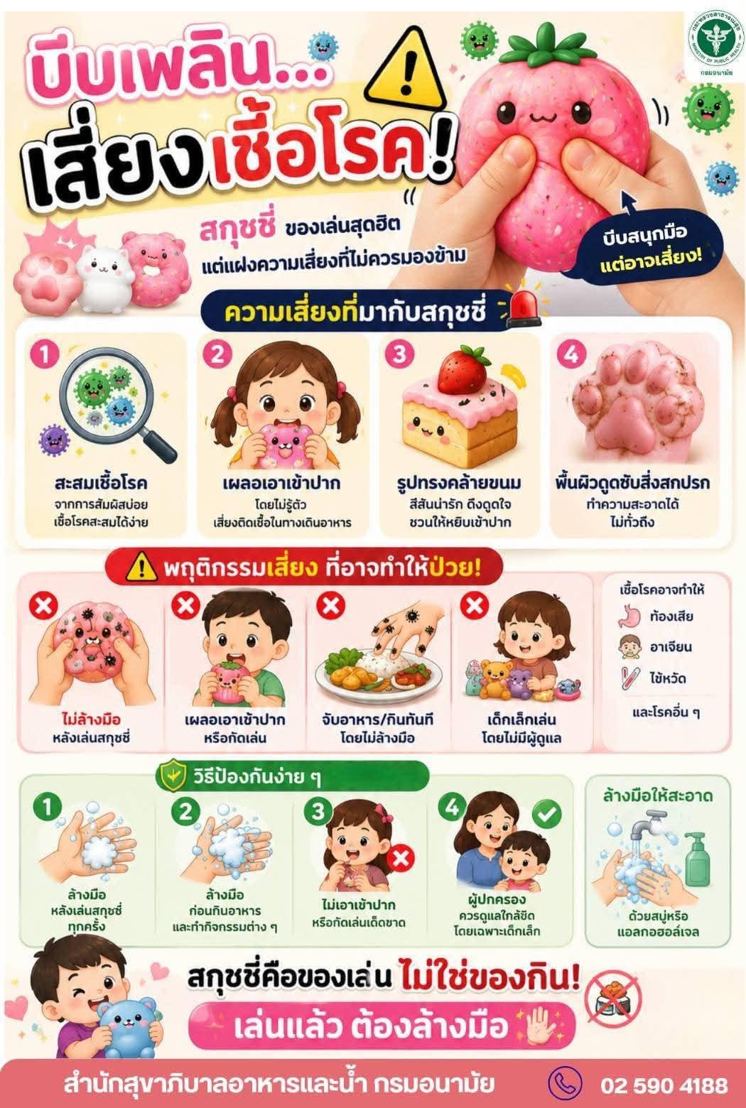 เทศบาลตำบลธาตุพนมใต้ ขอประชาสัมพันธ์..บีบเพลินเสี่ยงเชื้อโรค