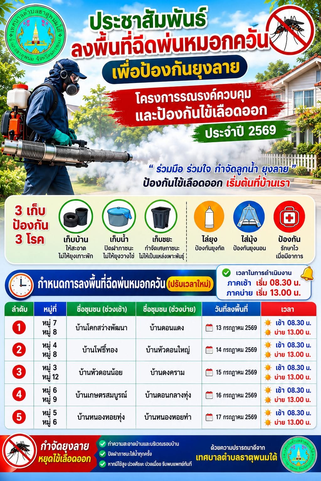 ประชาสัมพันธ์การลงพื้นที่ฉีดหมอกควันเพื่อป้องกันยุงลายในโครงการรณรงค์ควบคุมและป้องกันโรคไข้เลือดออกประจำปี 2569